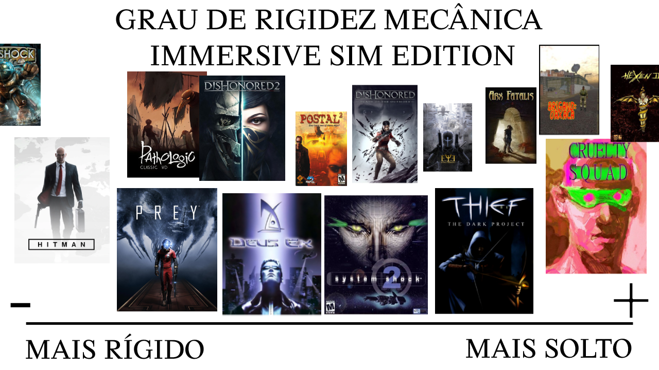 Cruelty Squad — LIFE^DEATH (Análise) GRAU DE RIGIDEZ E SOLTURA®